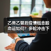 乙类乙管后疫情概念股命运如何?多轮冲击下谁能突围?(图2) 乙类乙管后疫情概念股命运如何?多轮冲击下谁能突围?(图2)