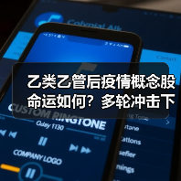 乙类乙管后疫情概念股命运如何?多轮冲击下谁能突围?(图4) 乙类乙管后疫情概念股命运如何?多轮冲击下谁能突围?(图4)
