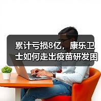 累计亏损8亿，康乐卫士如何走出疫苗研发困境？（图2）
