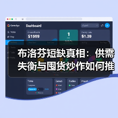 布洛芬短缺真相：供需失衡与囤货炒作如何推高价格？（图1）