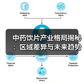 中药饮片产业格局揭秘:区域差异与未来趋势(图3) 中药饮片产业格局揭秘:区域差异与未来趋势(图3)