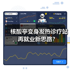 核酸亭变身发热诊疗站,再就业新思路?(图3) 核酸亭变身发热诊疗站,再就业新思路?(图3)