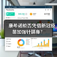 康希诺能否凭借新冠疫苗加强针翻身?(图2) 康希诺能否凭借新冠疫苗加强针翻身?(图2)