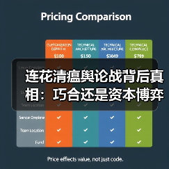 连花清瘟舆论战背后真相：巧合还是资本博弈？（图2）