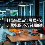 科笛集团三年亏损7亿，营收仅66万背后的财务困局（图2）