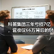 科笛集团三年亏损7亿，营收仅66万背后的财务困局（图3）
