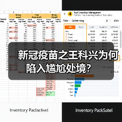 新冠疫苗之王科兴为何陷入尴尬处境?(图1) 新冠疫苗之王科兴为何陷入尴尬处境?(图1)