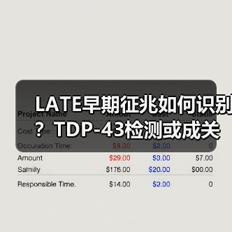 LATE早期征兆如何识别?TDP-43检测或成关键(图3) LATE早期征兆如何识别?TDP-43检测或成关键(图3)