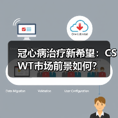 冠心病治疗新希望:CSWT市场前景如何?(图2) 冠心病治疗新希望:CSWT市场前景如何?(图2)