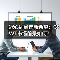 冠心病治疗新希望:CSWT市场前景如何?(图3) 冠心病治疗新希望:CSWT市场前景如何?(图3)
