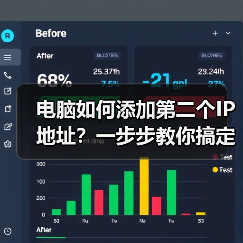 电脑如何添加第二个IP地址?一步步教你搞定(图1) 电脑如何添加第二个IP地址?一步步教你搞定(图1)