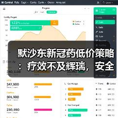 默沙东新冠药低价策略:疗效不及辉瑞,安全性引发担忧?(图2) 默沙东新冠药低价策略:疗效不及辉瑞,安全性引发担忧?(图2)
