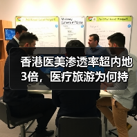 香港医美渗透率超内地3倍,医疗旅游为何持续升温?(图3) 香港医美渗透率超内地3倍,医疗旅游为何持续升温?(图3)