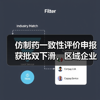 仿制药一致性评价申报获批双下滑,区域企业如何突围?(图4) 仿制药一致性评价申报获批双下滑,区域企业如何突围?(图4)