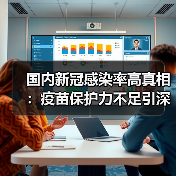国内新冠感染率高真相：疫苗保护力不足引深思（图4）