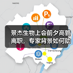 景杰生物上会前夕高管离职，专家背景如何助力其上市？（图1）