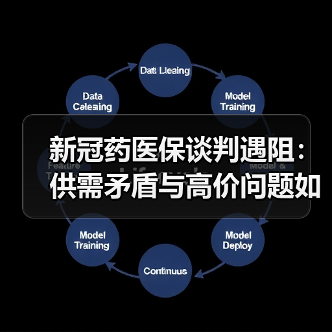 新冠药医保谈判遇阻:供需矛盾与高价问题如何破解?(图3) 新冠药医保谈判遇阻:供需矛盾与高价问题如何破解?(图3)