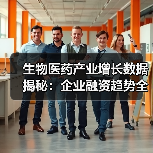 生物医药产业增长数据揭秘:企业融资趋势全解析(图4) 生物医药产业增长数据揭秘:企业融资趋势全解析(图4)