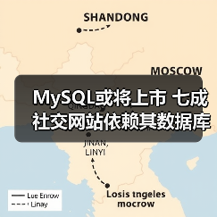 MySQL或将上市 七成社交网站依赖其数据库(图3) MySQL或将上市 七成社交网站依赖其数据库(图3)