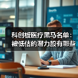 科创板医疗黑马名单：被低估的潜力股有哪些？（图1）