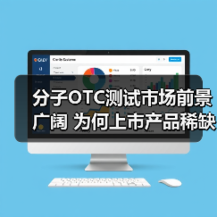分子OTC测试市场前景广阔 为何上市产品稀缺?(图1) 分子OTC测试市场前景广阔 为何上市产品稀缺?(图1)