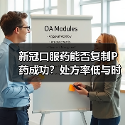 新冠口服药能否复制P药成功?处方率低与时间窗口窄成致命伤(图2) 新冠口服药能否复制P药成功?处方率低与时间窗口窄成致命伤(图2)