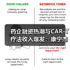 药企融资热潮与CAR-T疗法收入爆发:康宁杰瑞融资3.8亿引关注(图4) 药企融资热潮与CAR-T疗法收入爆发:康宁杰瑞融资3.8亿引关注(图4)