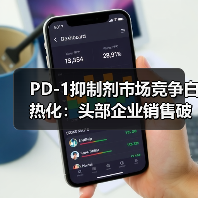 PD-1抑制剂市场竞争白热化:头部企业销售破百亿,季度收入突破十亿(图3) PD-1抑制剂市场竞争白热化:头部企业销售破百亿,季度收入突破十亿(图3)