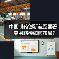 中国制药创新差距显著,突围路径如何布局?(图2) 中国制药创新差距显著,突围路径如何布局?(图2)
