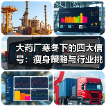 大药厂寒冬下的四大信号:瘦身策略与行业挑战(图4) 大药厂寒冬下的四大信号:瘦身策略与行业挑战(图4)