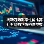 抗新冠药哪家性价比高?五款药物价格与疗效全对比(图2) 抗新冠药哪家性价比高?五款药物价格与疗效全对比(图2)
