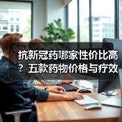 抗新冠药哪家性价比高?五款药物价格与疗效全对比(图3) 抗新冠药哪家性价比高?五款药物价格与疗效全对比(图3)