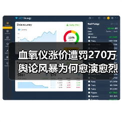 血氧仪涨价遭罚270万 舆论风暴为何愈演愈烈？（图4）