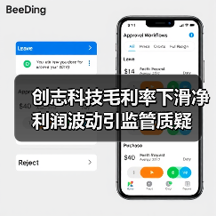 创志科技毛利率下滑净利润波动引监管质疑（图1）