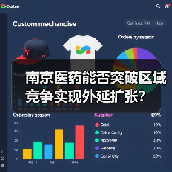 南京医药能否突破区域竞争实现外延扩张？（图4）