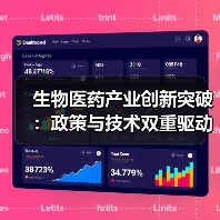 生物医药产业创新突破:政策与技术双重驱动趋势(图3) 生物医药产业创新突破:政策与技术双重驱动趋势(图3)