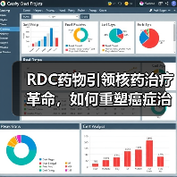 RDC药物引领核药治疗革命,如何重塑癌症治疗未来?(图4) RDC药物引领核药治疗革命,如何重塑癌症治疗未来?(图4)