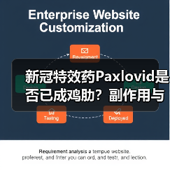 新冠特效药Paxlovid是否已成鸡肋?副作用与复阳问题全解析(图2) 新冠特效药Paxlovid是否已成鸡肋?副作用与复阳问题全解析(图2)