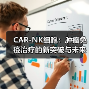 CAR-NK细胞:肿瘤免疫治疗的新突破与未来前景(图3) CAR-NK细胞:肿瘤免疫治疗的新突破与未来前景(图3)