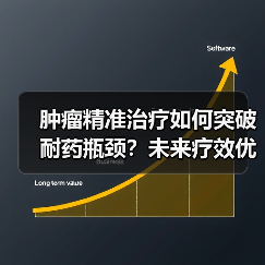 肿瘤精准治疗如何突破耐药瓶颈?未来疗效优化关键在哪?(图2) 肿瘤精准治疗如何突破耐药瓶颈?未来疗效优化关键在哪?(图2)