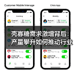 壳寡糖需求激增背后:产量攀升如何推动行业发展?(图2) 壳寡糖需求激增背后:产量攀升如何推动行业发展?(图2)