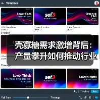 壳寡糖需求激增背后:产量攀升如何推动行业发展?(图1) 壳寡糖需求激增背后:产量攀升如何推动行业发展?(图1)