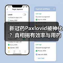 新冠药Paxlovid被神化?真相揭有效率与用药误区(图3) 新冠药Paxlovid被神化?真相揭有效率与用药误区(图3)
