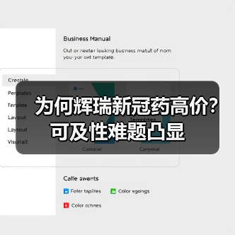 为何辉瑞新冠药高价?可及性难题凸显(图2) 为何辉瑞新冠药高价?可及性难题凸显(图2)