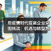后疫情时代疫苗企业突围挑战:机遇与转型路径分析(图3) 后疫情时代疫苗企业突围挑战:机遇与转型路径分析(图3)
