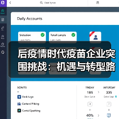 后疫情时代疫苗企业突围挑战:机遇与转型路径分析(图4) 后疫情时代疫苗企业突围挑战:机遇与转型路径分析(图4)