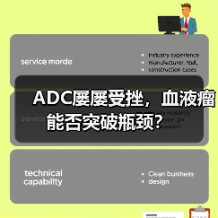 ADC屡屡受挫,血液瘤能否突破瓶颈?(图4) ADC屡屡受挫,血液瘤能否突破瓶颈?(图4)