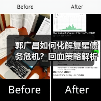 郭广昌如何化解复星债务危机?回血策略解析(图4) 郭广昌如何化解复星债务危机?回血策略解析(图4)