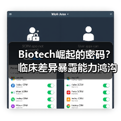 Biotech崛起的密码？临床差异暴露能力鸿沟（图1）