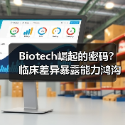Biotech崛起的密码？临床差异暴露能力鸿沟（图2）